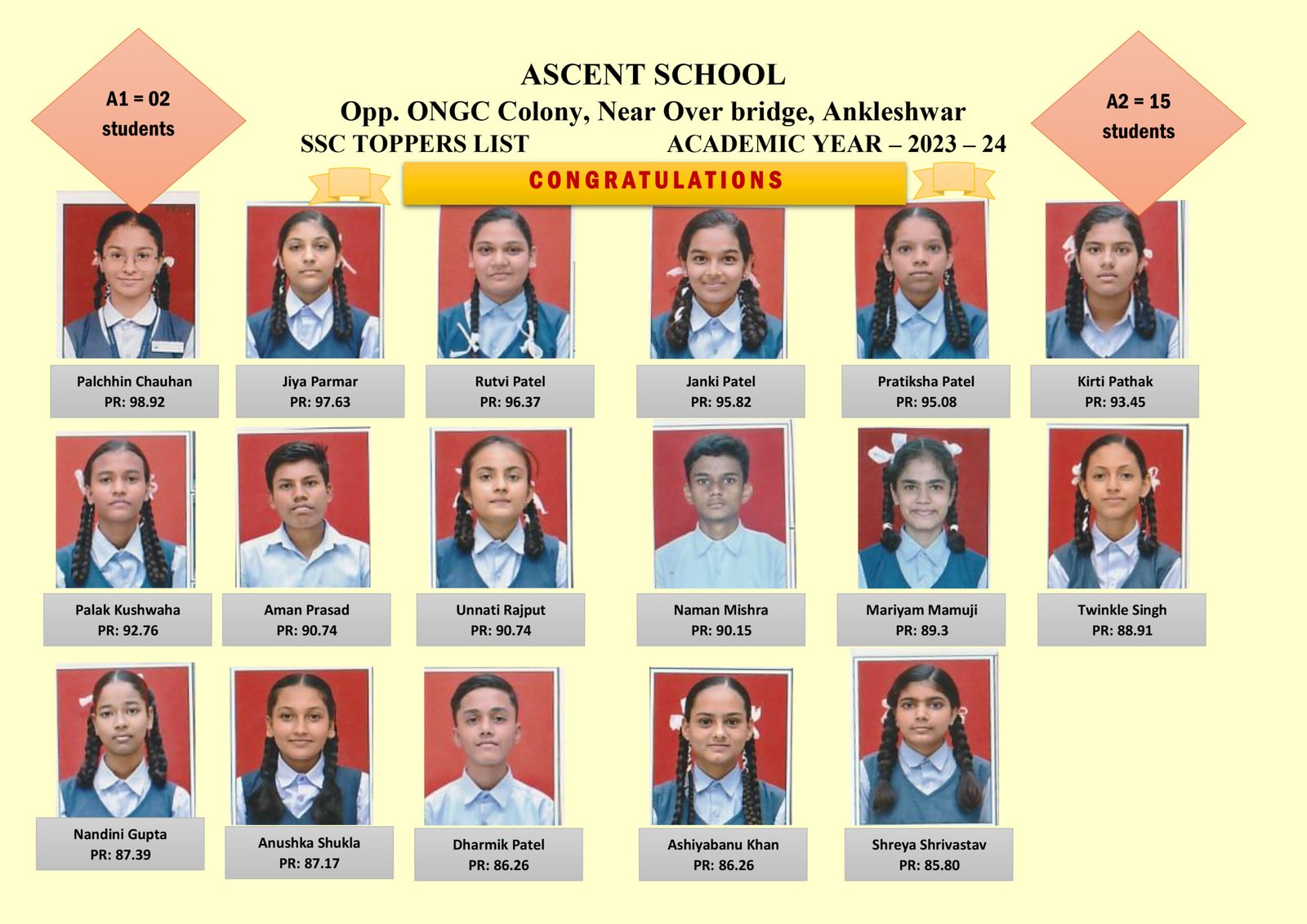 Topper list 2023 24